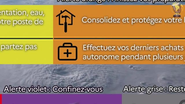 Saison cyclonique  : Comprendre pour mieux s'y préparer