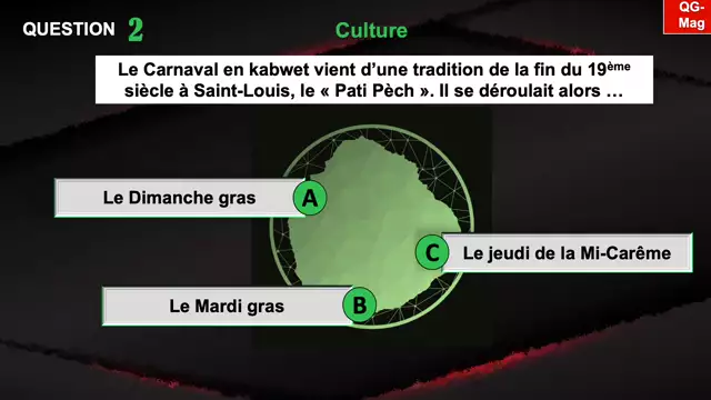 Connaissez vous bien Marie Galante, testez notre QUIZZ pour jouer en famille