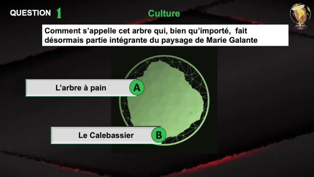 Jouons le jeu de Marie Galante : notre 4ème Kilti Quizz de Juillet