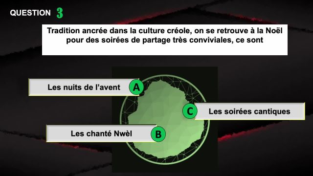Jeu Marie-Galante : histoire géographie culture et personnalités - Le Kilti Quizz de Décembre