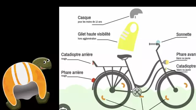 Quiz : En 2 roues tu n'as pas de carapace